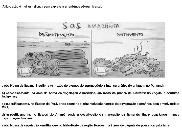 A ilustração é melhor indicada para expressar a realidade sócioambiental: a) do bioma da