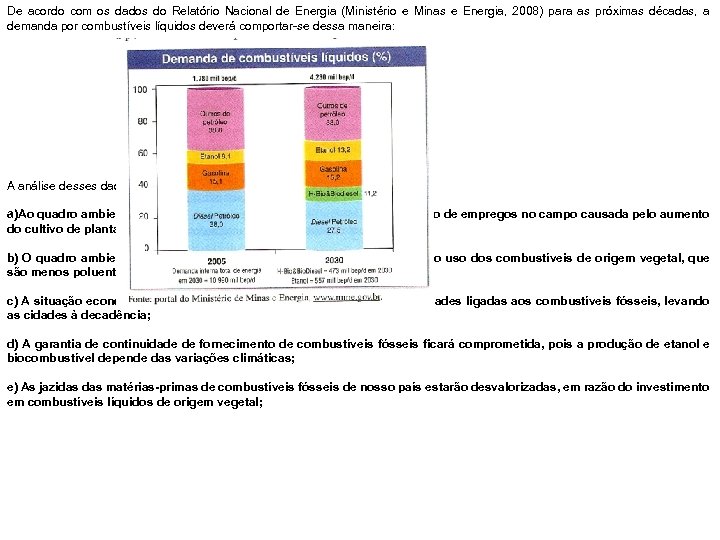 De acordo com os dados do Relatório Nacional de Energia (Ministério e Minas e