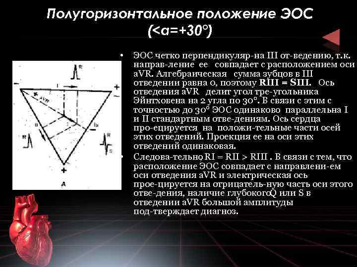 Полугоризонтальное положение ЭОС (<а=+30°) • • ЭОС четко перпендикуляр на III от ведению, т.