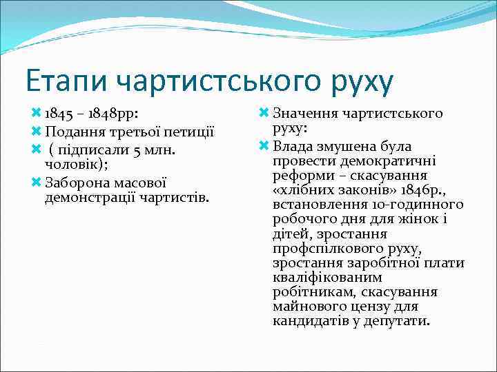 Етапи чартистського руху 1845 – 1848 рр: Подання третьої петиції ( підписали 5 млн.