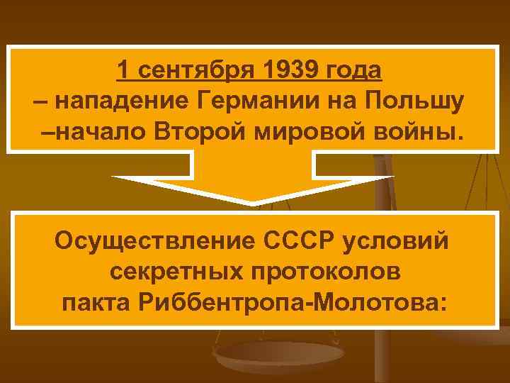 1 сентября 1939 года – нападение Германии на Польшу –начало Второй мировой войны. Осуществление