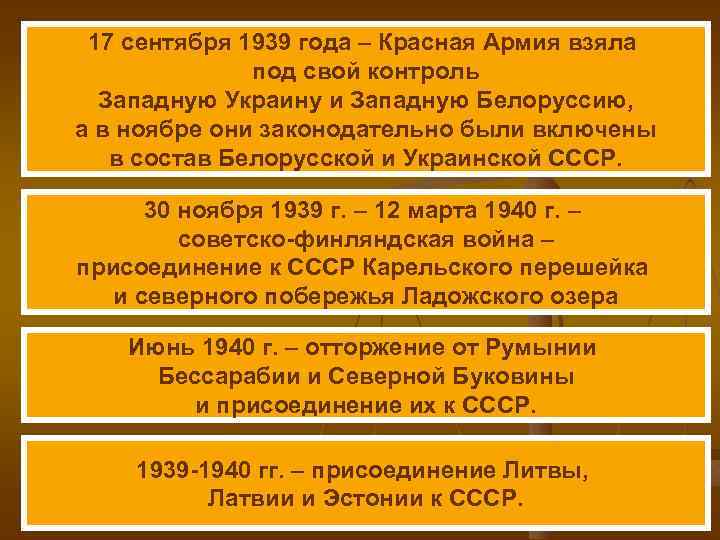 17 сентября 1939 года – Красная Армия взяла под свой контроль Западную Украину и