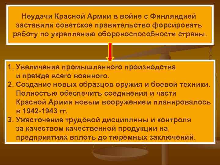 Неудачи Красной Армии в войне с Финляндией заставили советское правительство форсировать работу по укреплению