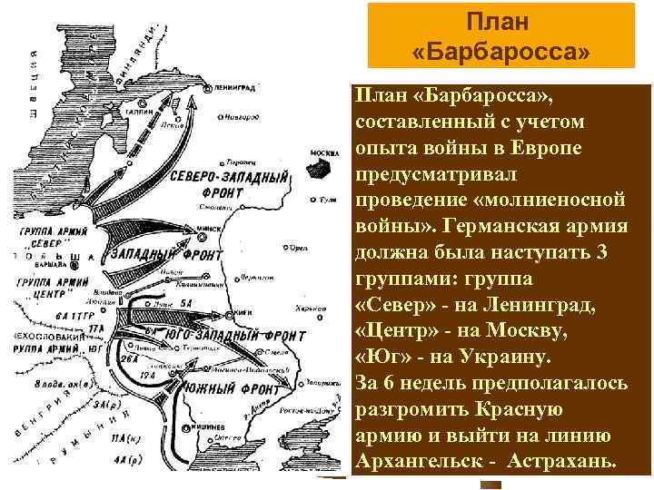 План «Барбаросса» , составленный с учетом опыта войны в Европе предусматривал проведение «молниеносной войны»