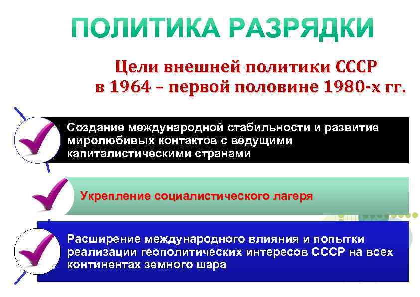 Цели внешней политики. Цели внешней политики СССР. Укрепление Социалистического лагеря. Формирование биполярного мира холодная война. Цели внешней политики международной СССР.