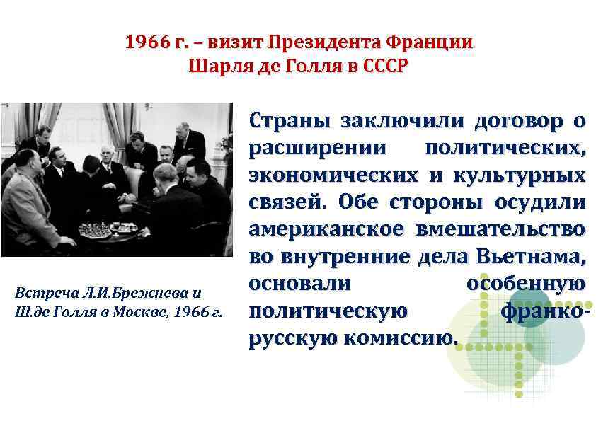 1966 г. – визит Президента Франции Шарля де Голля в СССР Встреча Л. И.