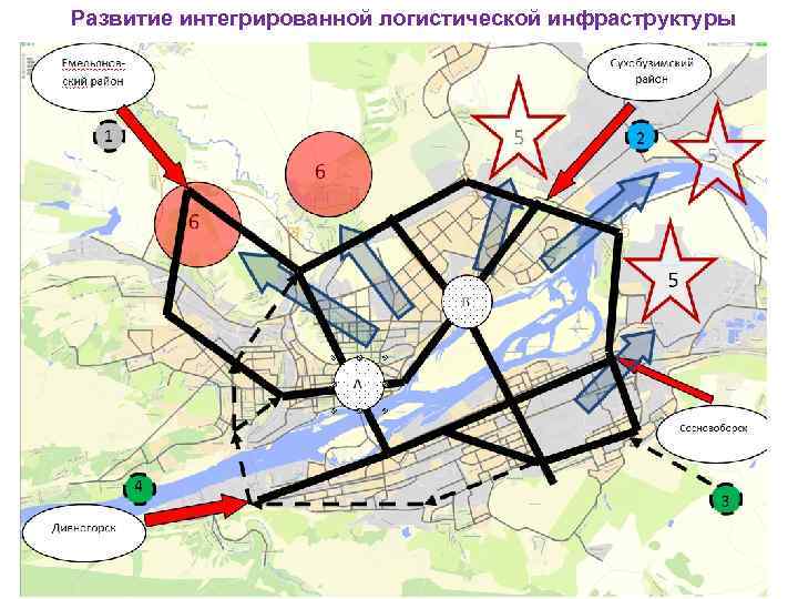 Развитие интегрированной логистической инфраструктуры 