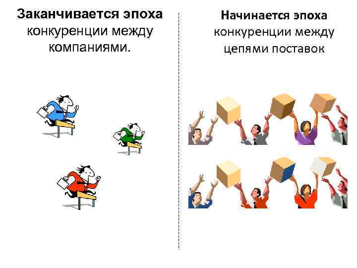 Заканчивается эпоха конкуренции между компаниями. Начинается эпоха конкуренции между цепями поставок 