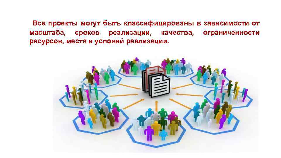 Фонд социально культурных проектов