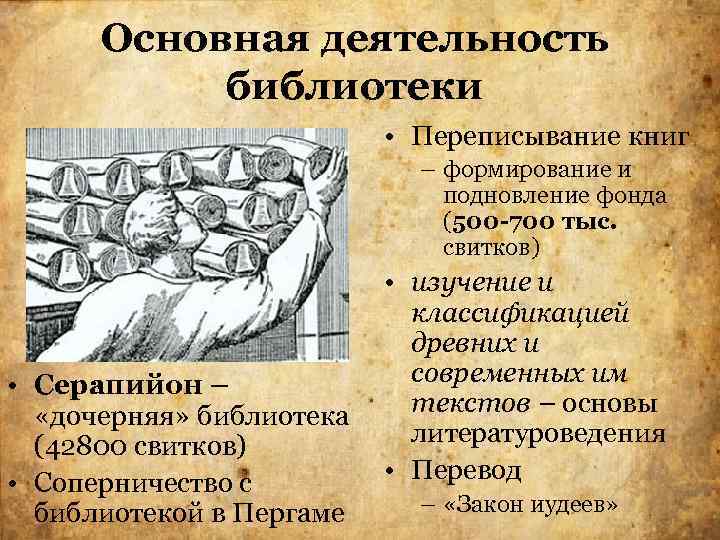 Основная деятельность библиотеки • Переписывание книг – формирование и подновление фонда (500 -700 тыс.