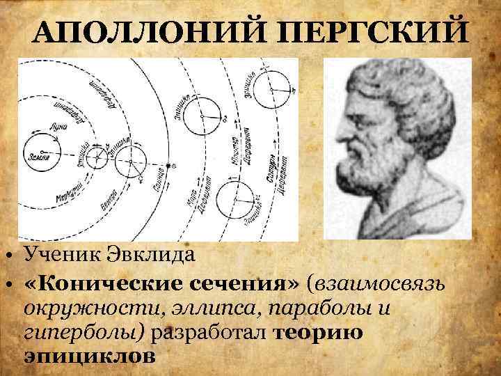 АПОЛЛОНИЙ ПЕРГСКИЙ • Ученик Эвклида • «Конические сечения» (взаимосвязь окружности, эллипса, параболы и гиперболы)