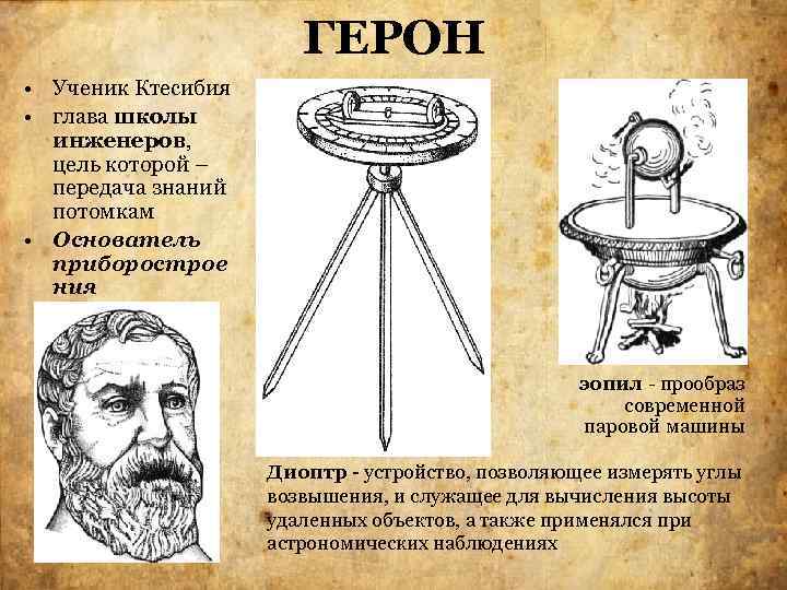 Биография герона презентация