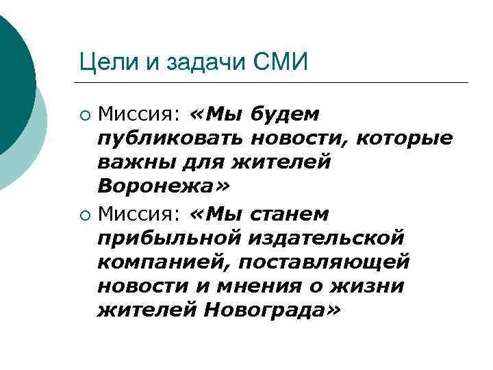 Цели и задачи СМИ Миссия: «Мы будем публиковать новости, которые важны для жителей Воронежа»