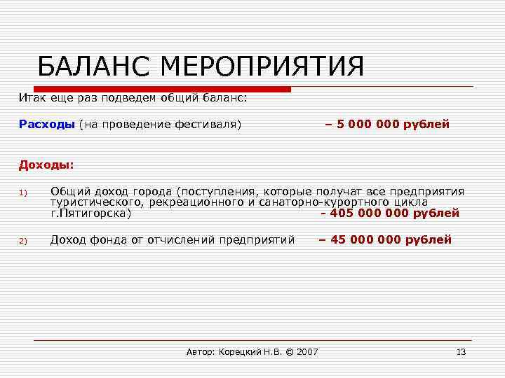 БАЛАНС МЕРОПРИЯТИЯ Итак еще раз подведем общий баланс: Расходы (на проведение фестиваля) – 5