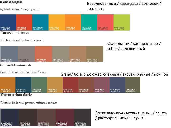 Взволнованный / карандаш / восковой / граффити Стабильный / минеральных / sober / сплющенный