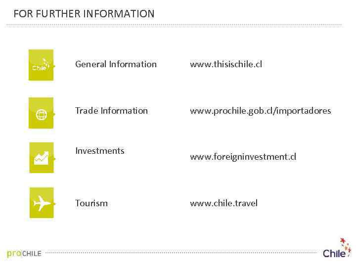 FOR FURTHER INFORMATION General Information www. thisischile. cl Trade Information www. prochile. gob. cl/importadores