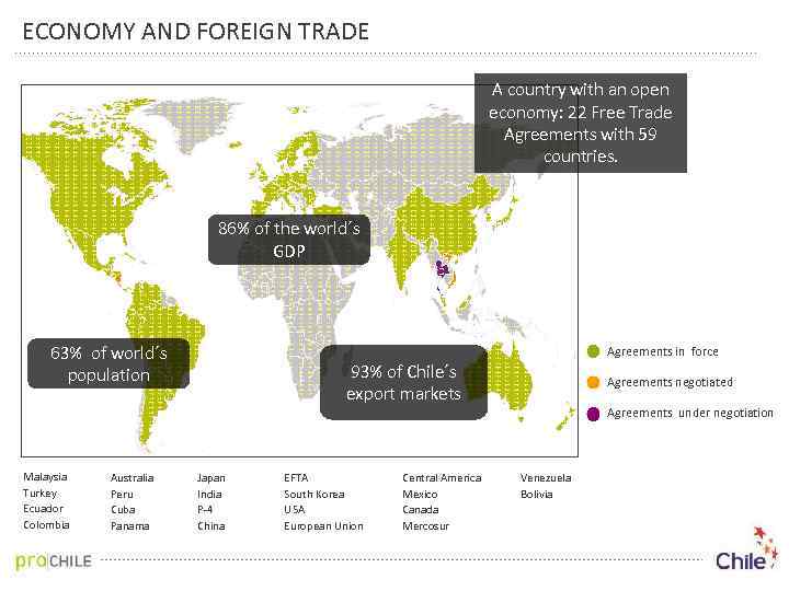 ECONOMY AND abierto al mundo Chile, un país. FOREIGN TRADE A country with an