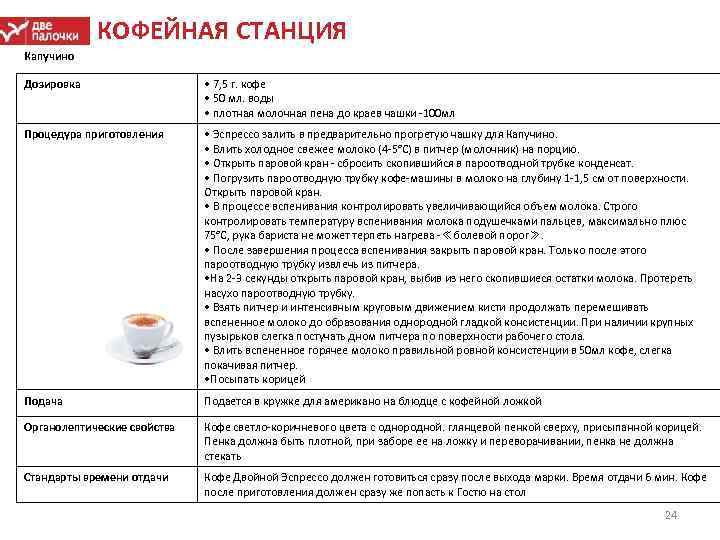 КОФЕЙНАЯ СТАНЦИЯ Капучино Дозировка • 7, 5 г. кофе • 50 мл. воды •