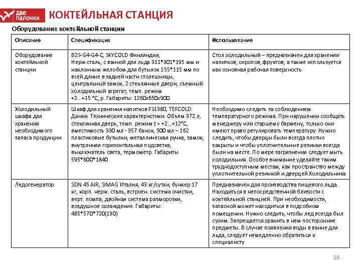 КОКТЕЙЛЬНАЯ СТАНЦИЯ Оборудование коктейльной станции Описание Спецификация Использование Оборудование коктейльной станции B 2 S