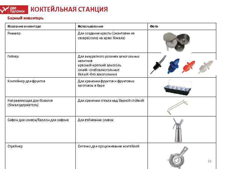 Название инвентаря