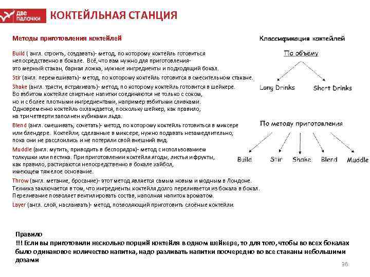 КОКТЕЙЛЬНАЯ СТАНЦИЯ Методы приготовления коктейлей Build ( англ. строить, создавать) метод, по которому коктейль