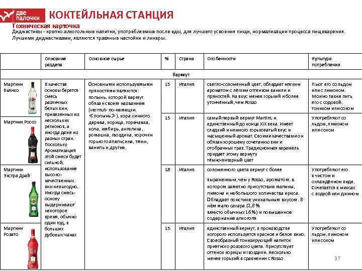 Пример аргумент на тему наблюдательность