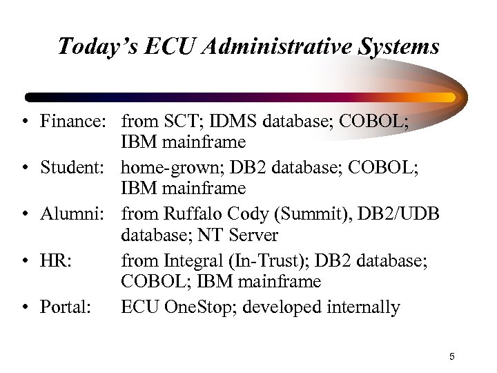 Today’s ECU Administrative Systems • Finance: from SCT; IDMS database; COBOL; IBM mainframe •