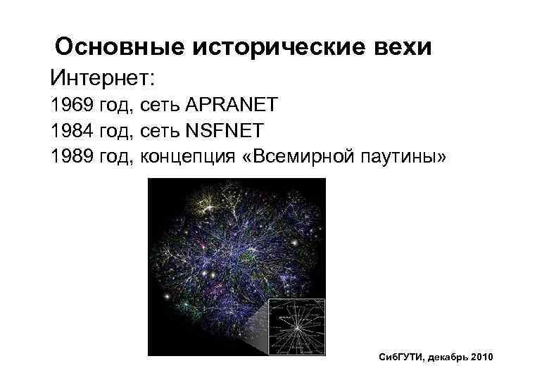 Основные исторические вехи Интернет: 1969 год, сеть APRANET 1984 год, сеть NSFNET 1989 год,