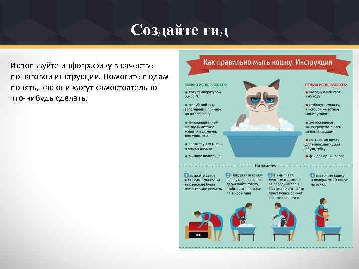 Создайте гид Используйте инфографику в качестве пошаговой инструкции. Помогите людям понять, как они могут