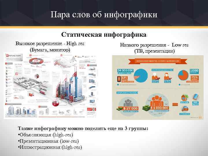 Пара слов об инфографики Статическая инфографика Высокое разрешение - High res (Бумага, монитор) Низкого