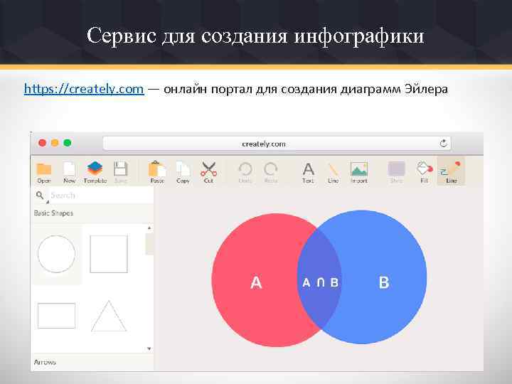 Сервис для создания инфографики https: //creately. com — онлайн портал для создания диаграмм Эйлера