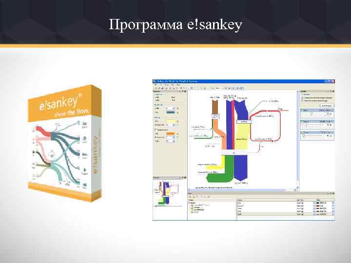 Программа e!sankey 