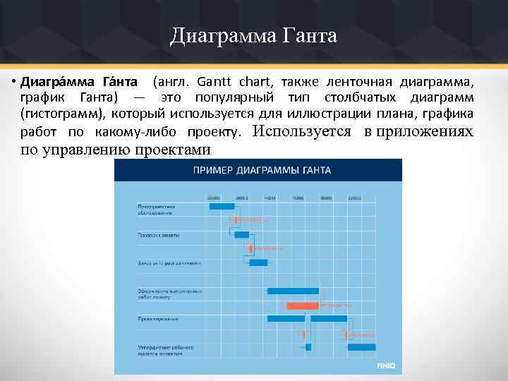 Диаграмма Ганта • Диагра мма Га нта (англ. Gantt chart, также ленточная диаграмма, график