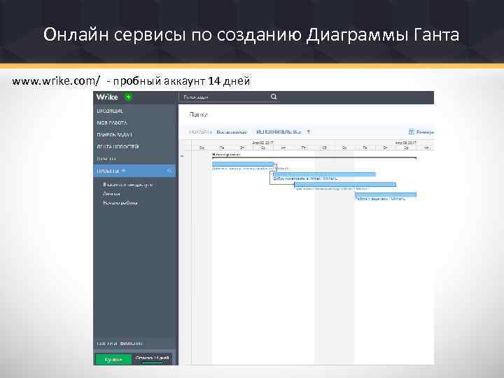 Онлайн сервисы по созданию Диаграммы Ганта www. wrike. com/ - пробный аккаунт 14 дней