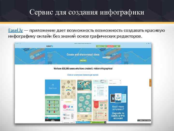 Сервис для создания инфографики Easel. ly — приложение дает возможность создавать красивую инфографику онлайн
