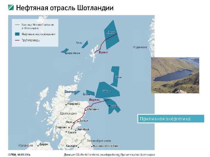 Приливная энергетика 