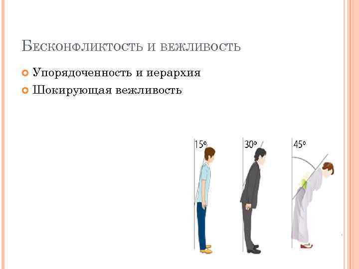 БЕСКОНФЛИКТОСТЬ И ВЕЖЛИВОСТЬ Упорядоченность и иерархия Шокирующая вежливость Виды поклонов 
