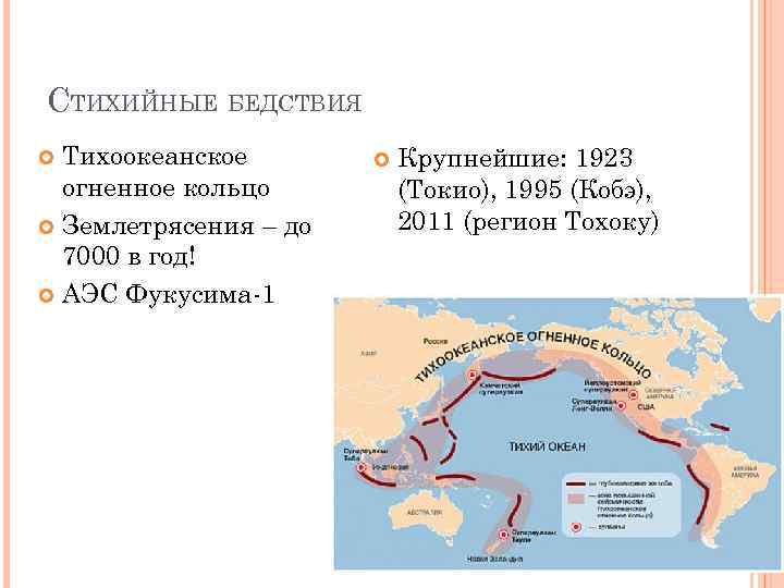 СТИХИЙНЫЕ БЕДСТВИЯ Тихоокеанское огненное кольцо Землетрясения – до 7000 в год! АЭС Фукусима-1 Крупнейшие:
