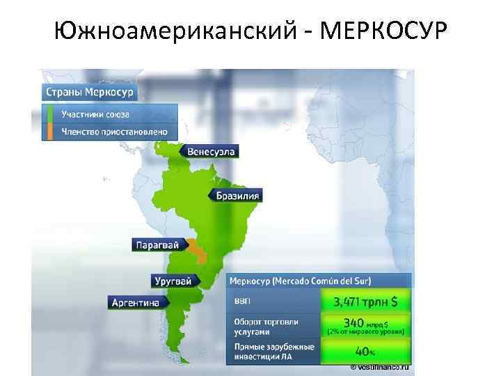 Бразилия характеристика страны по плану 11 класс