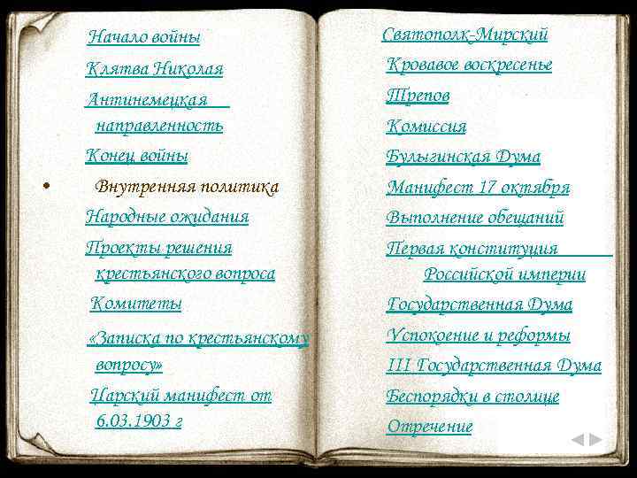  • Начало войны Клятва Николая Антинемецкая направленность Конец войны Внутренняя политика Народные ожидания