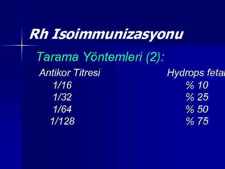 Rh Isoimmunizasyonu Tarama Yöntemleri (2): Antikor Titresi 1/16 1/32 1/64 1/128 Hydrops fetal %