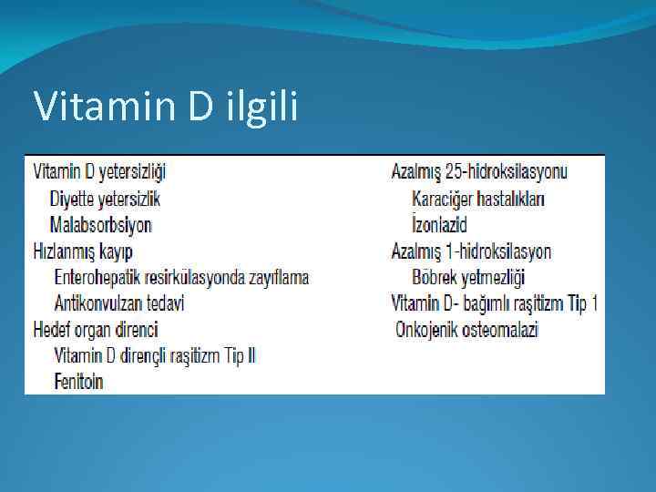 Vitamin D ilgili 