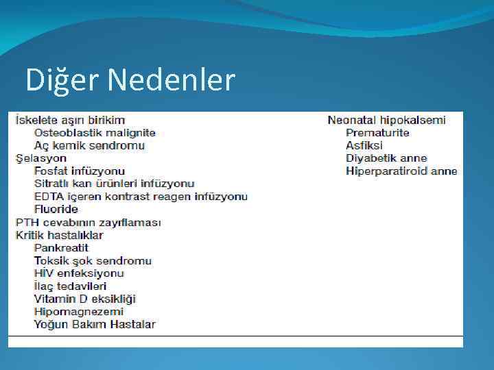 Diğer Nedenler 