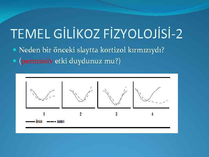 TEMEL GİLİKOZ FİZYOLOJİSİ-2 Neden bir önceki slaytta kortizol kırmızıydı? (permissiv etki duydunuz mu? )