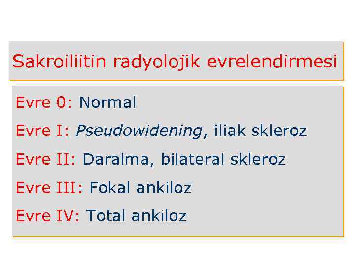 Sakroiliitin radyolojik evrelendirmesi Evre 0: Normal Evre I: Pseudowidening, iliak skleroz Evre II: Daralma,