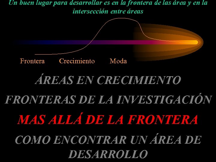 Un buen lugar para desarrollar es en la frontera de las área y en
