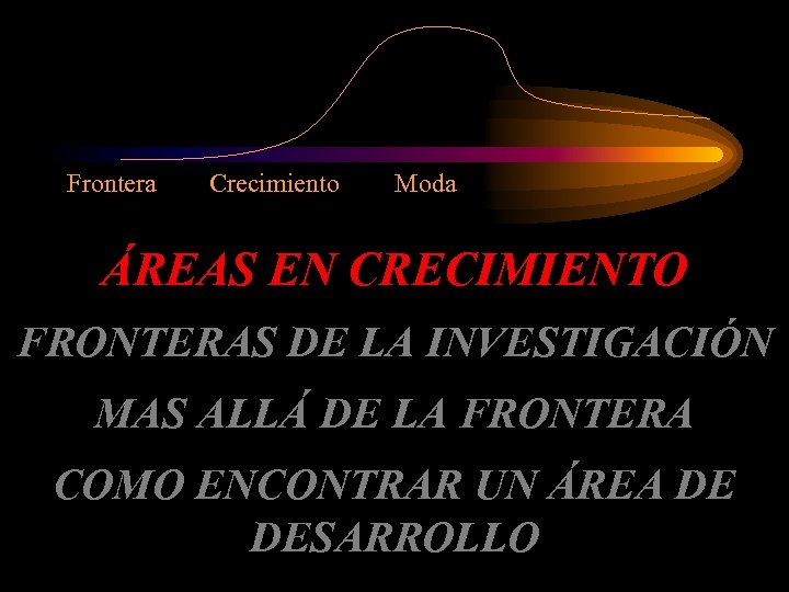 Frontera Crecimiento Moda ÁREAS EN CRECIMIENTO FRONTERAS DE LA INVESTIGACIÓN MAS ALLÁ DE LA