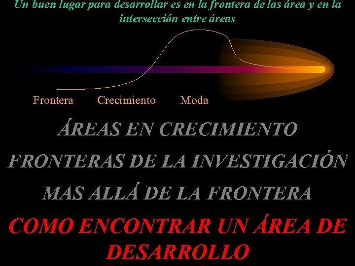 Un buen lugar para desarrollar es en la frontera de las área y en