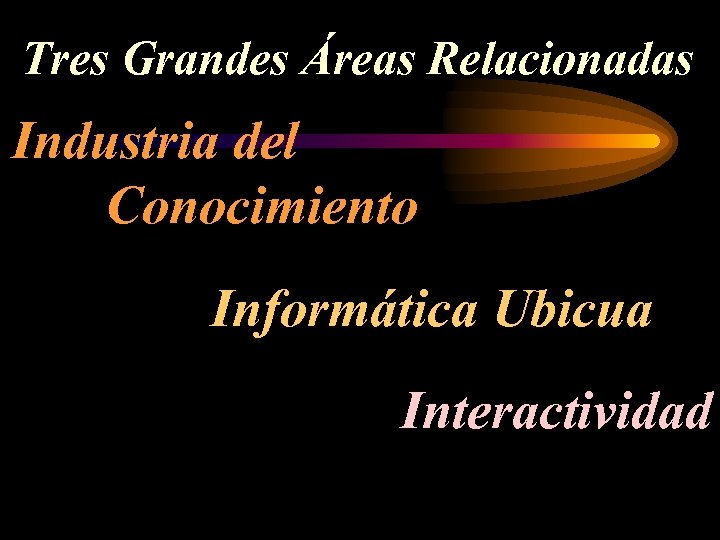 Tres Grandes Áreas Relacionadas Industria del Conocimiento Informática Ubicua Interactividad 