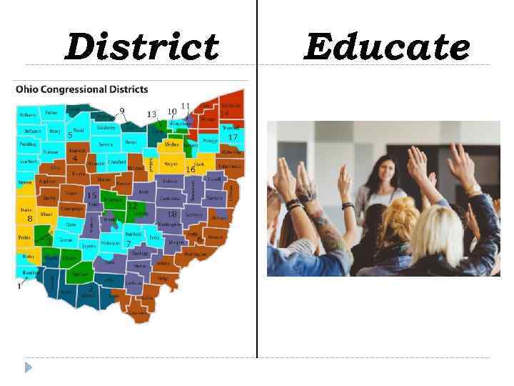 District Educate 